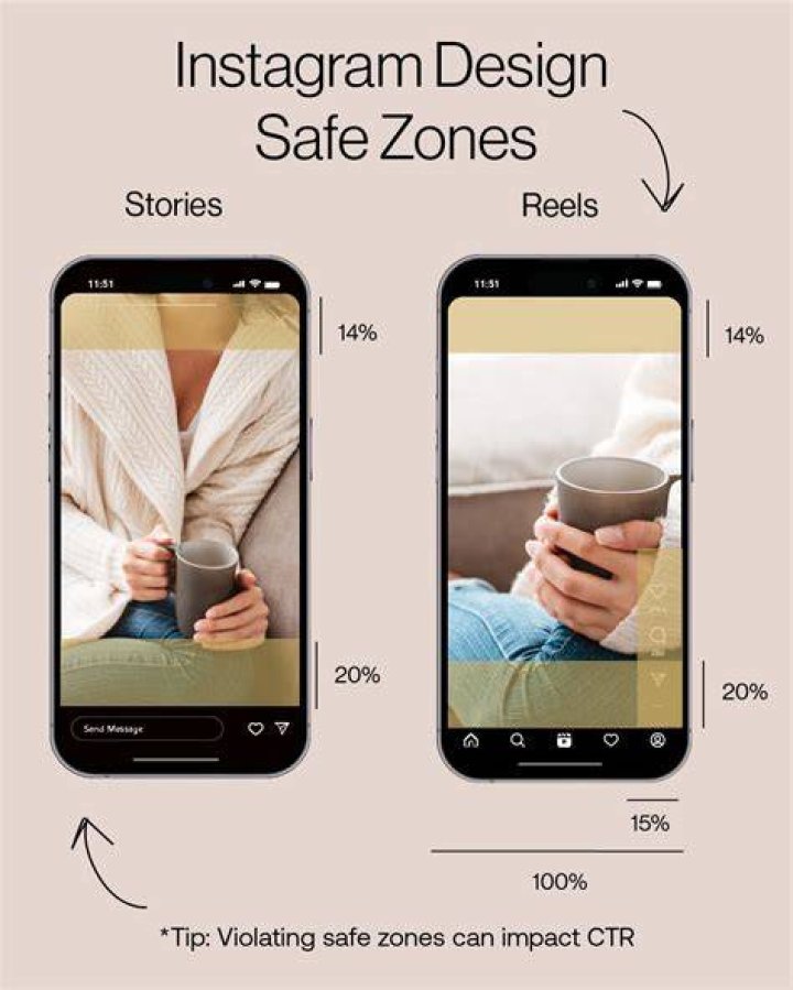 How Safe Is Instagram chat?