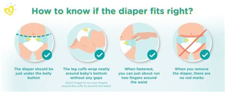 How tight should a baby's diaper be?