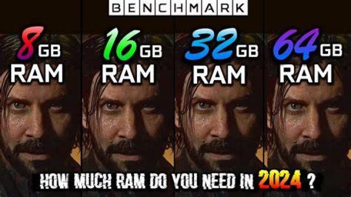Is 128gb RAM too much?