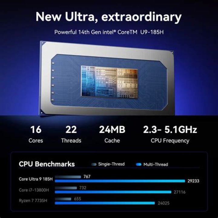 Is 16GB RAM enough for a 3080?