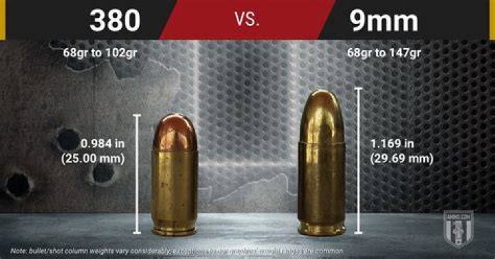Is a .38 more powerful than a 9mm?