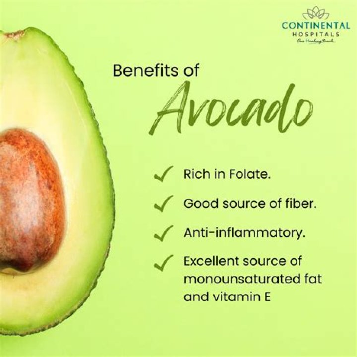 Is avocado good for eczema?