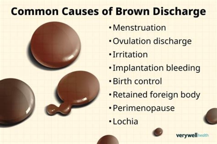 Is brown blood in early pregnancy normal?