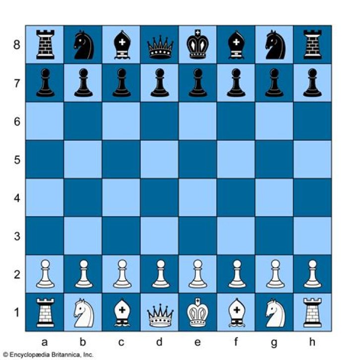 Is chess game an art?