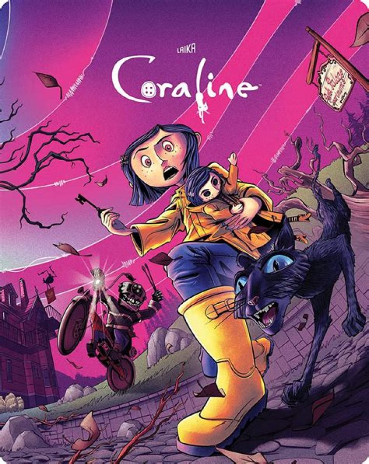 Is Coraline about death?