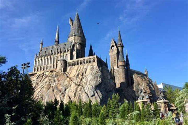 Is Hogwarts School real?