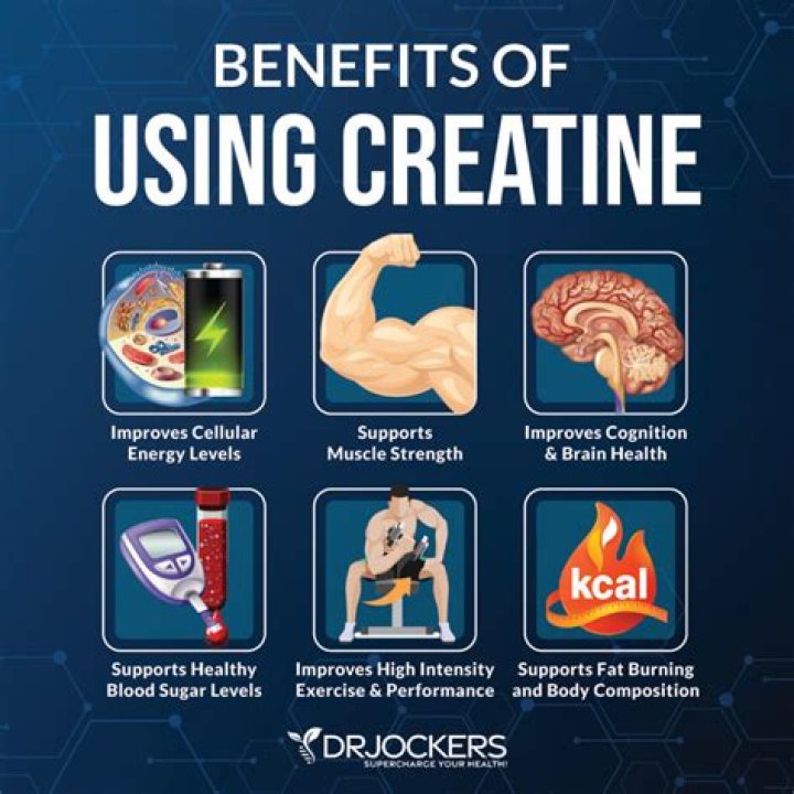 Is it OK to take creatine everyday?