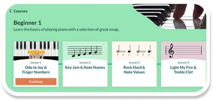 Is learning piano at 30 hard?