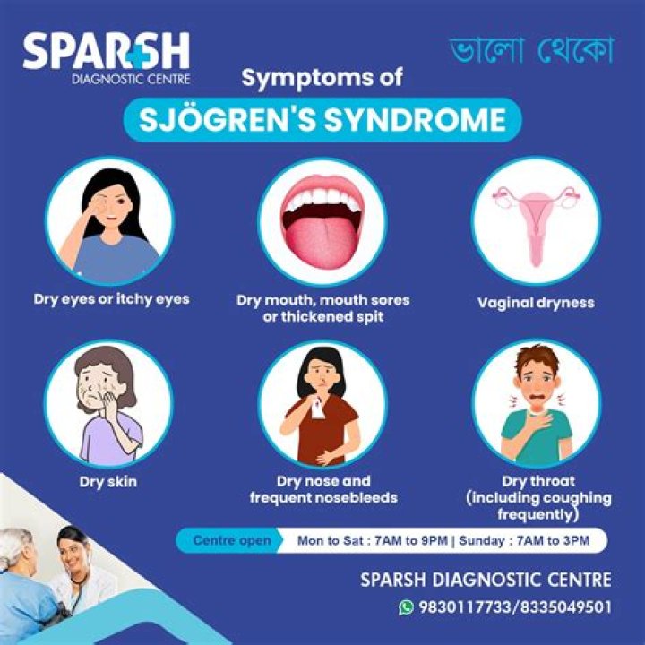 Is Sjogren's like lupus?