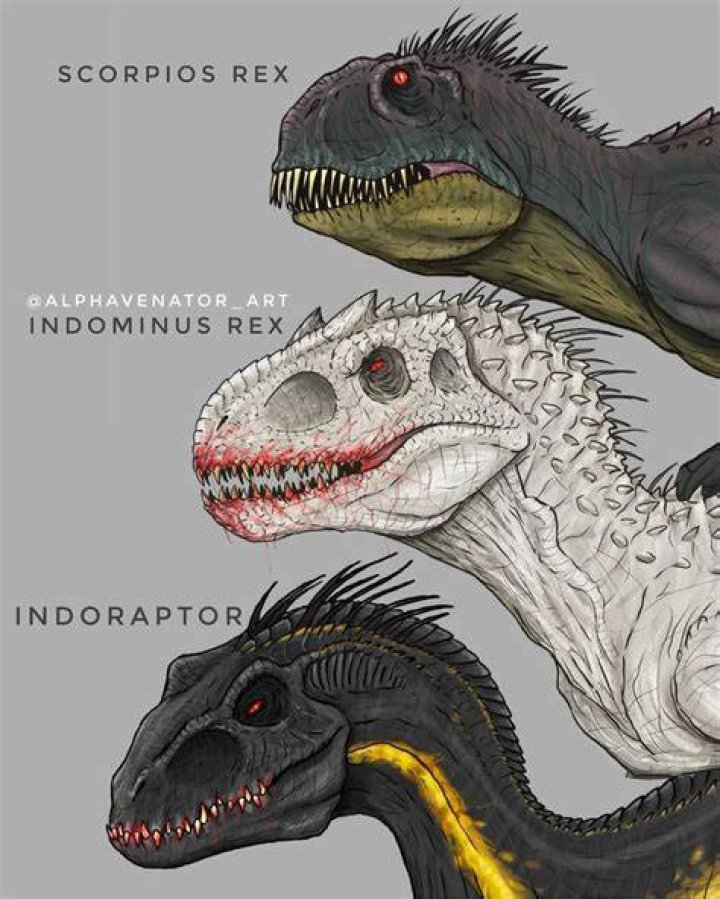 Is the Scorpius Rex the Indoraptor?