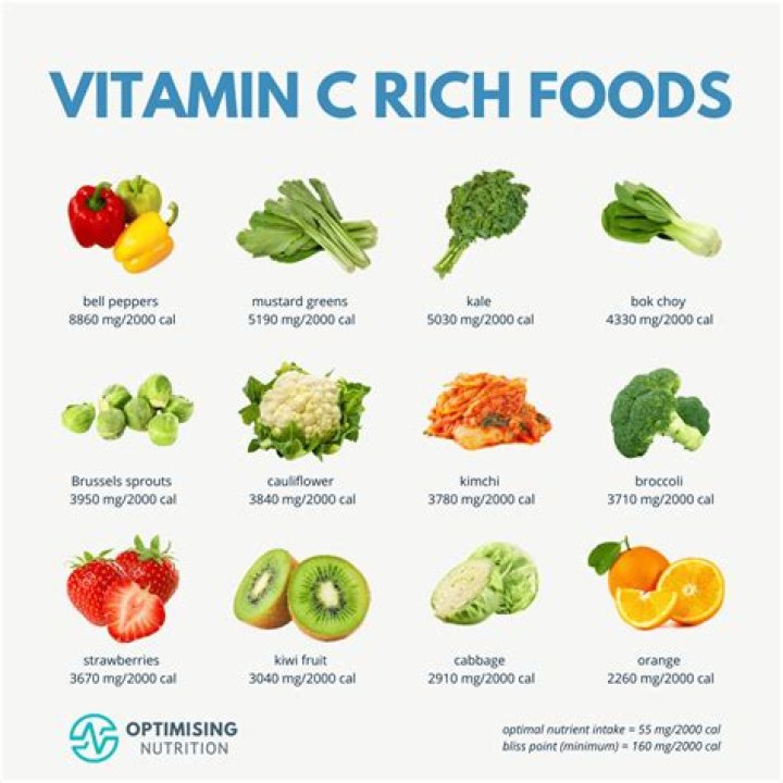 Is vitamin C good for sleep?