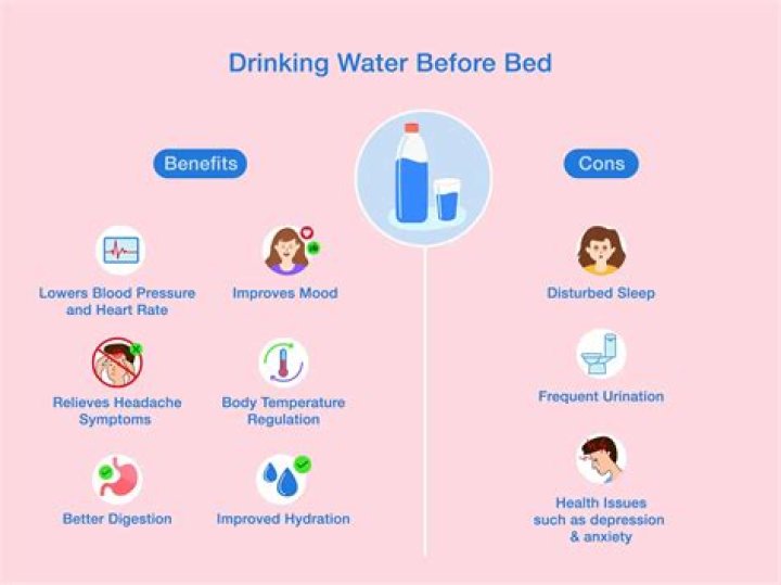Is water good before bed?