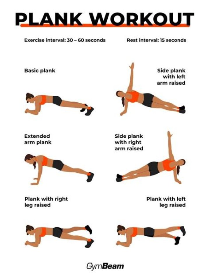 Should I plank when I wake up?