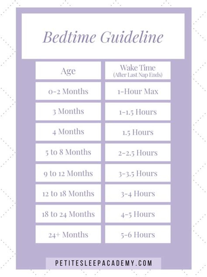 Should my 14 year old have a bedtime?