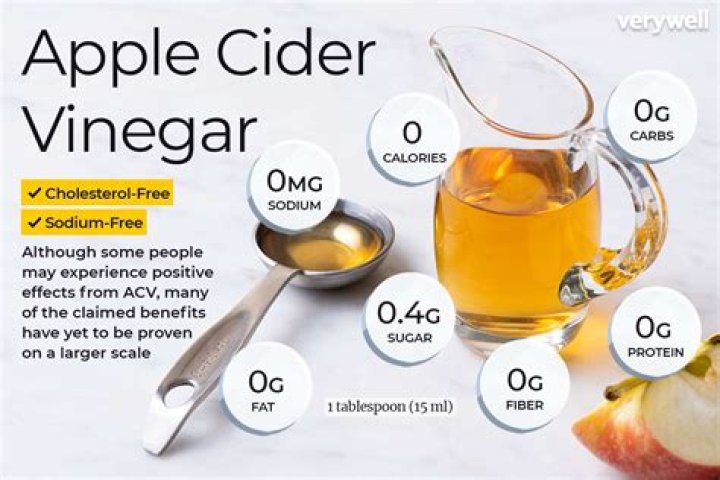 Should you drink apple cider vinegar in the morning or at night?