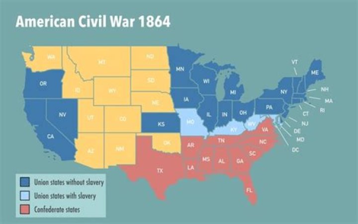 Was the Civil War all about slavery?