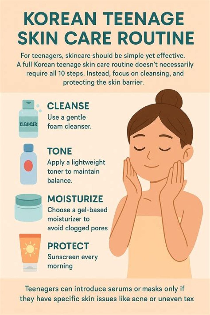 What's good for teenage acne?