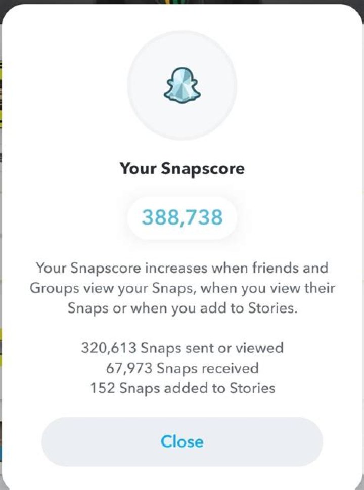 What's the lowest SNAP score?