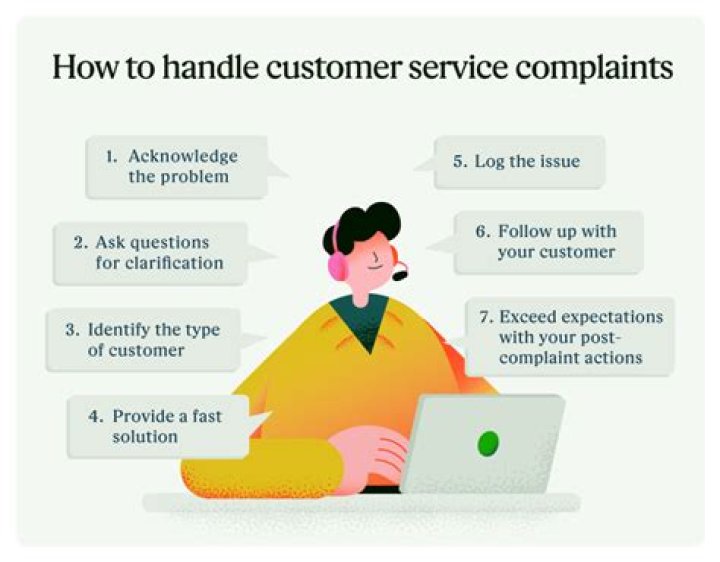 What are customer complaints examples?