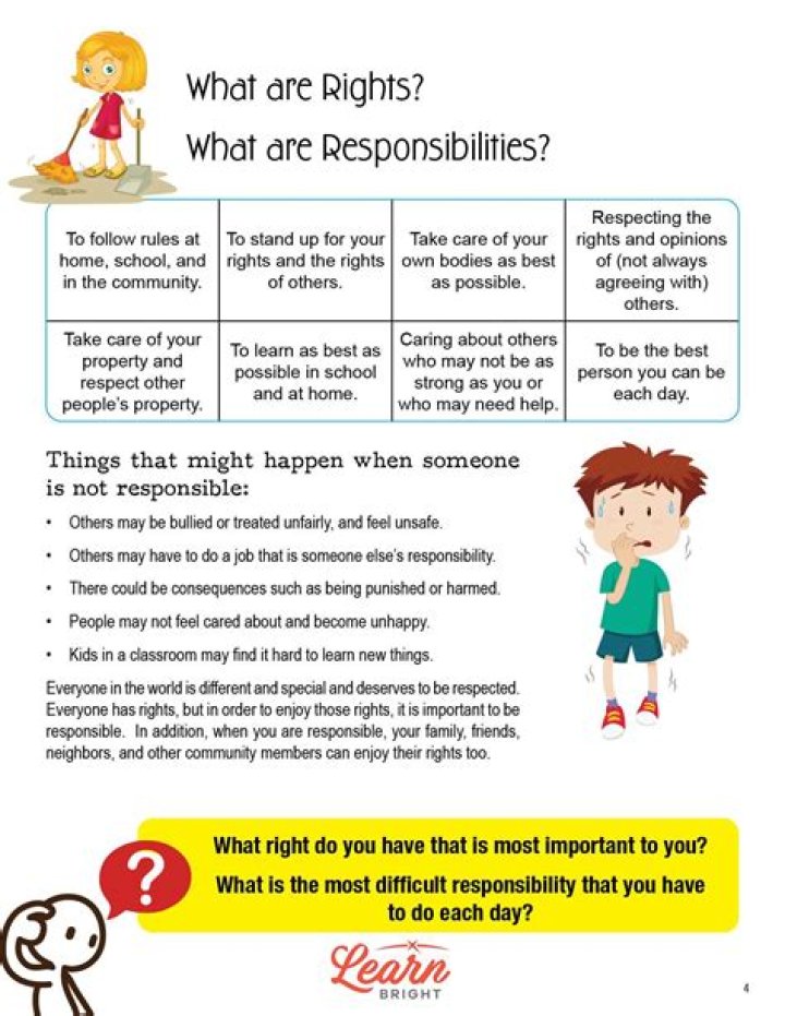 What are my rights as a diabetic?