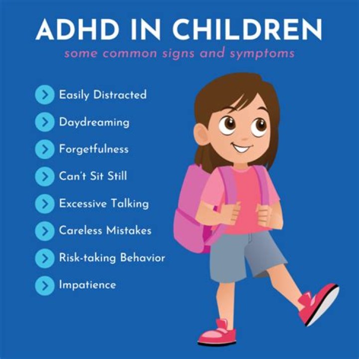 What are signs of ADD in a child?