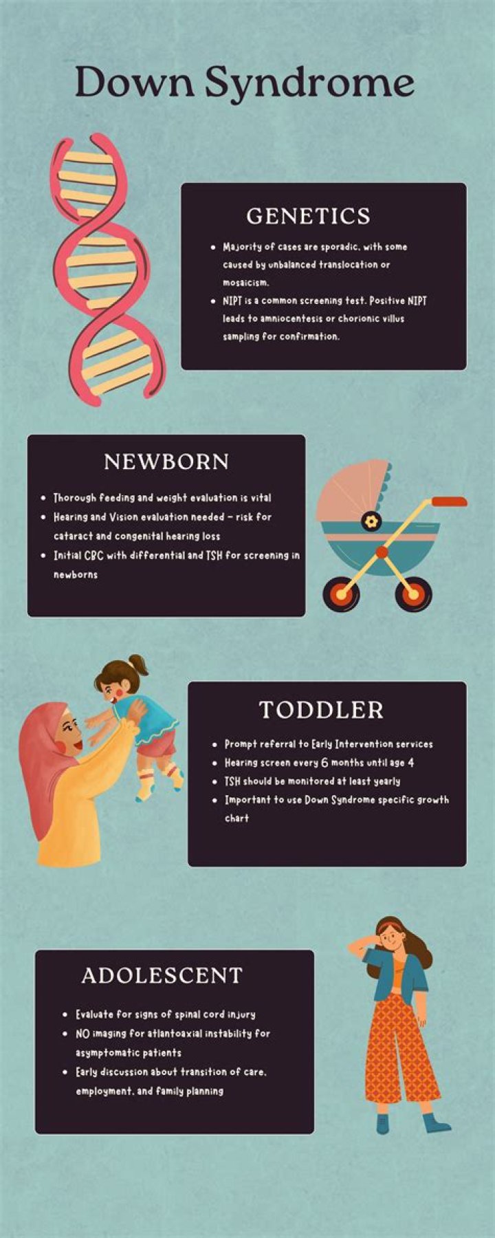 What are signs of Down syndrome in a fetus?