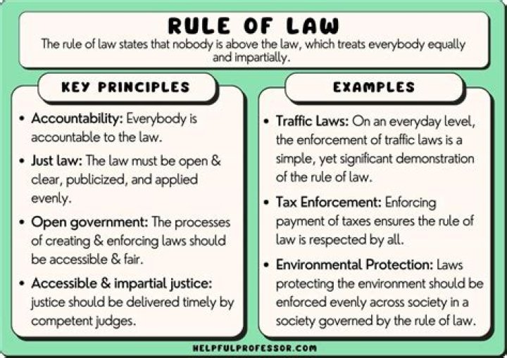 What are some laws in Italy?