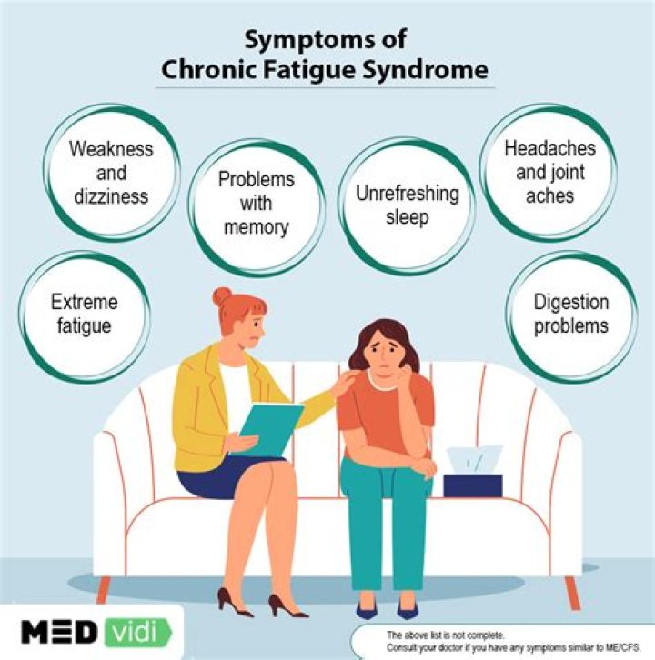 What are some signs of fatigue?