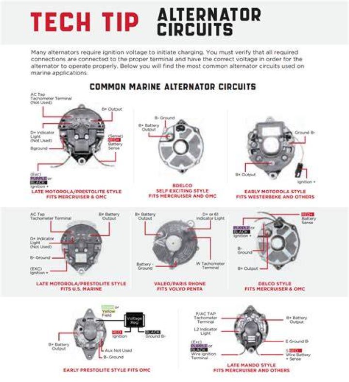 What are the 1 and 2 on an alternator?