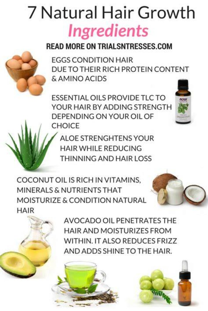 What are the four ingredients to growth?