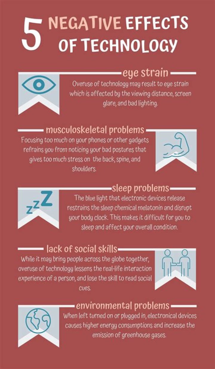 What are the positive and negative effects of gadgets?