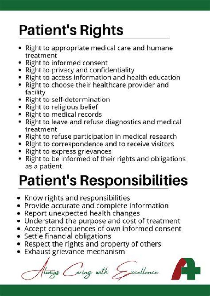 What are the rights of nurses?