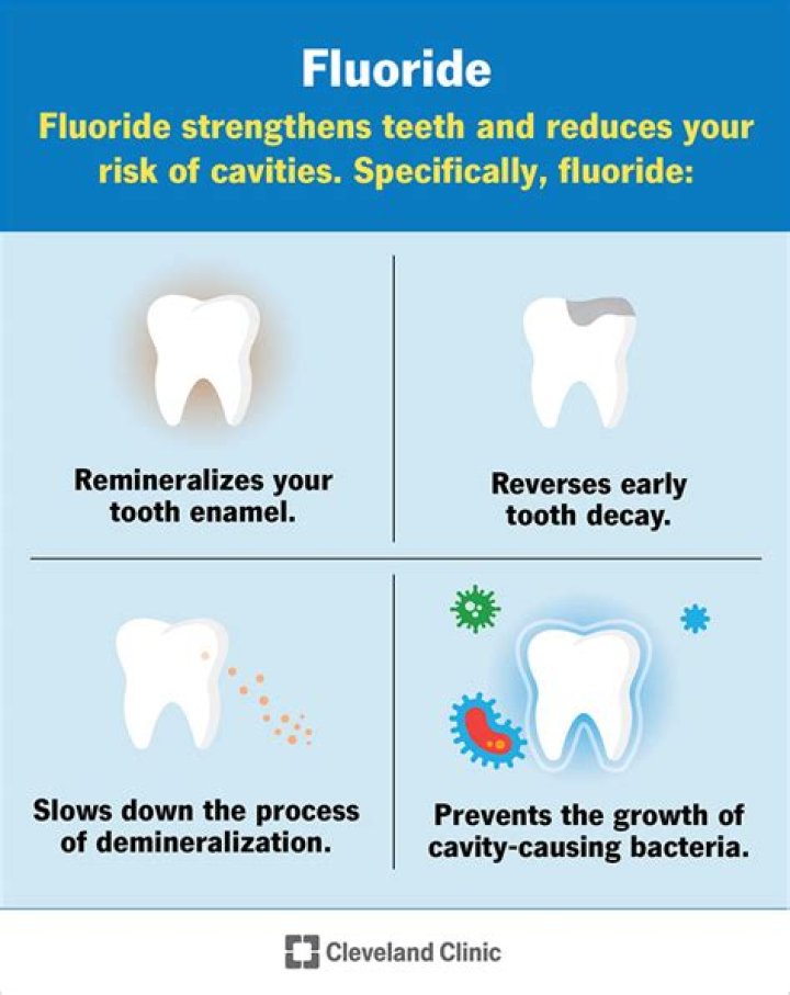What are the symptoms of too much fluoride?