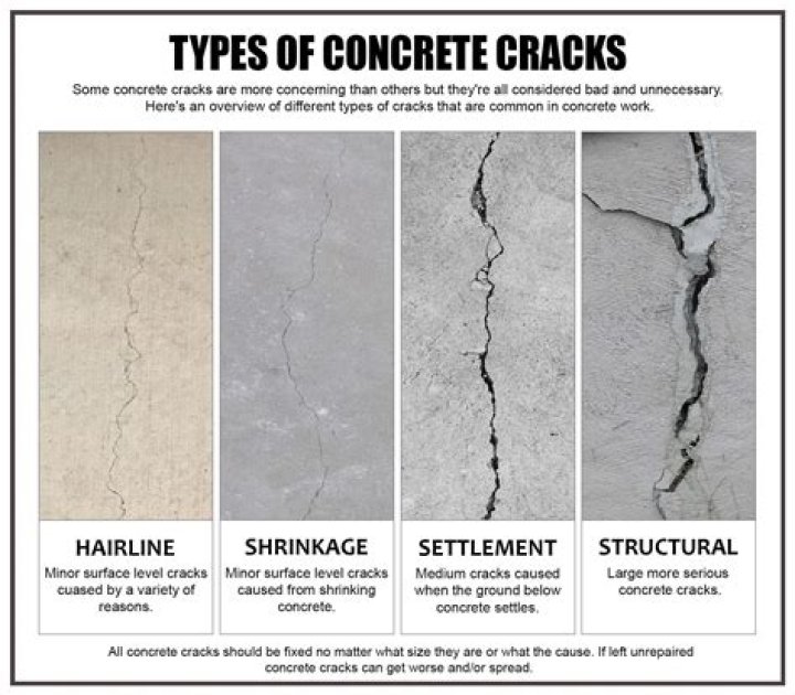 What causes concrete craze cracking?