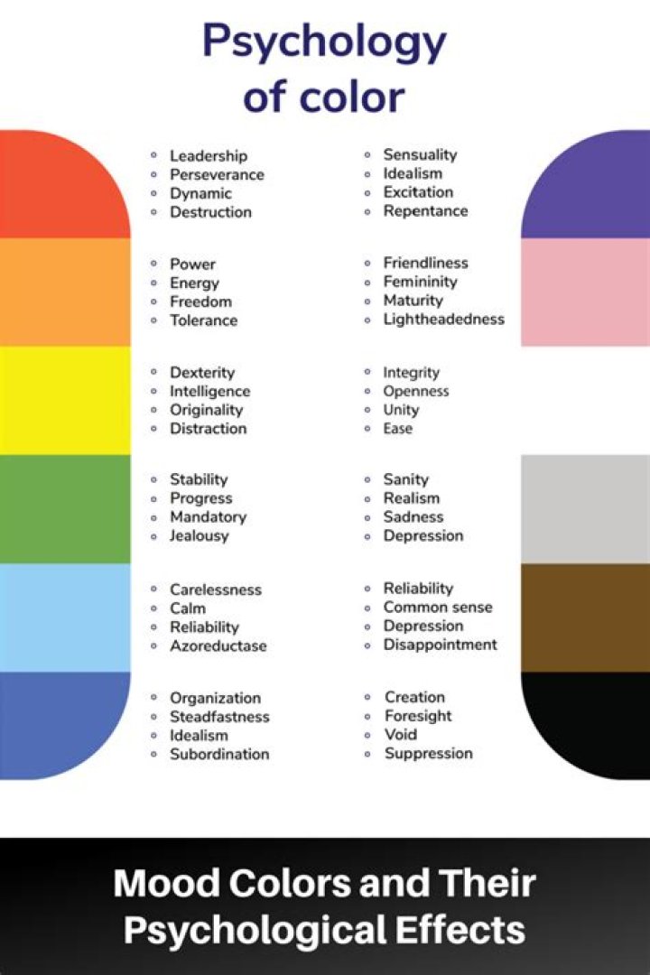 What color relaxes the mind?