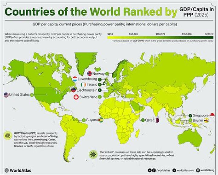 What country is still in 2011?