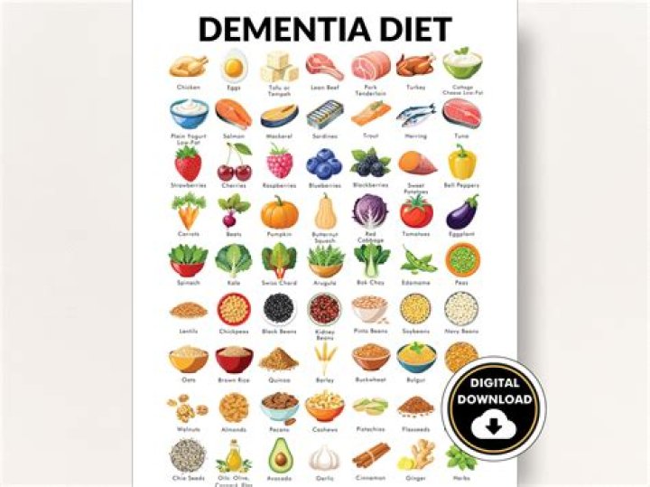 What diet is best for dementia?