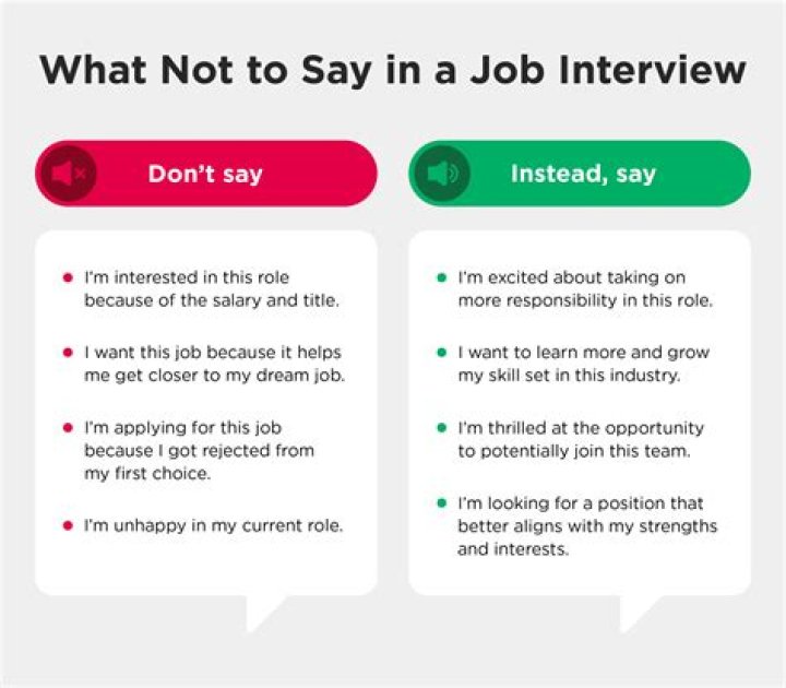 What do you say when you call a job opening?