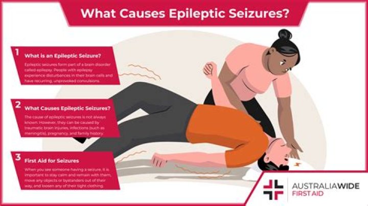 What do you smell before seizure?