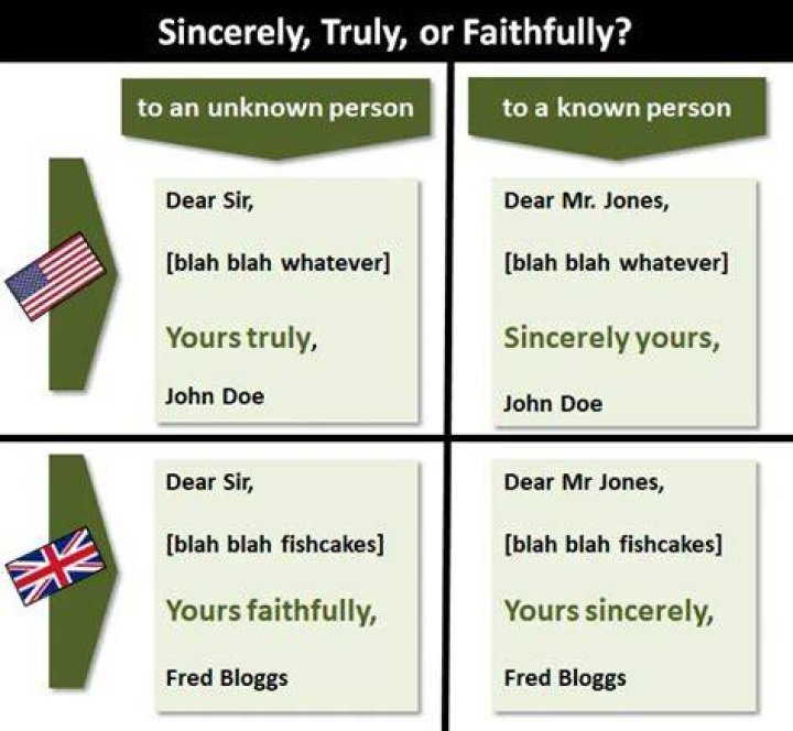 What does the word obediently?