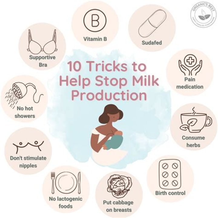 What drinks produce breast milk?