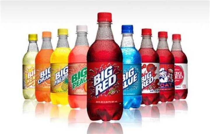 What flavor is Big Red?