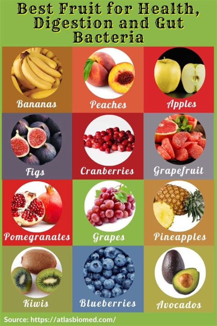 What fruit is good for colon?