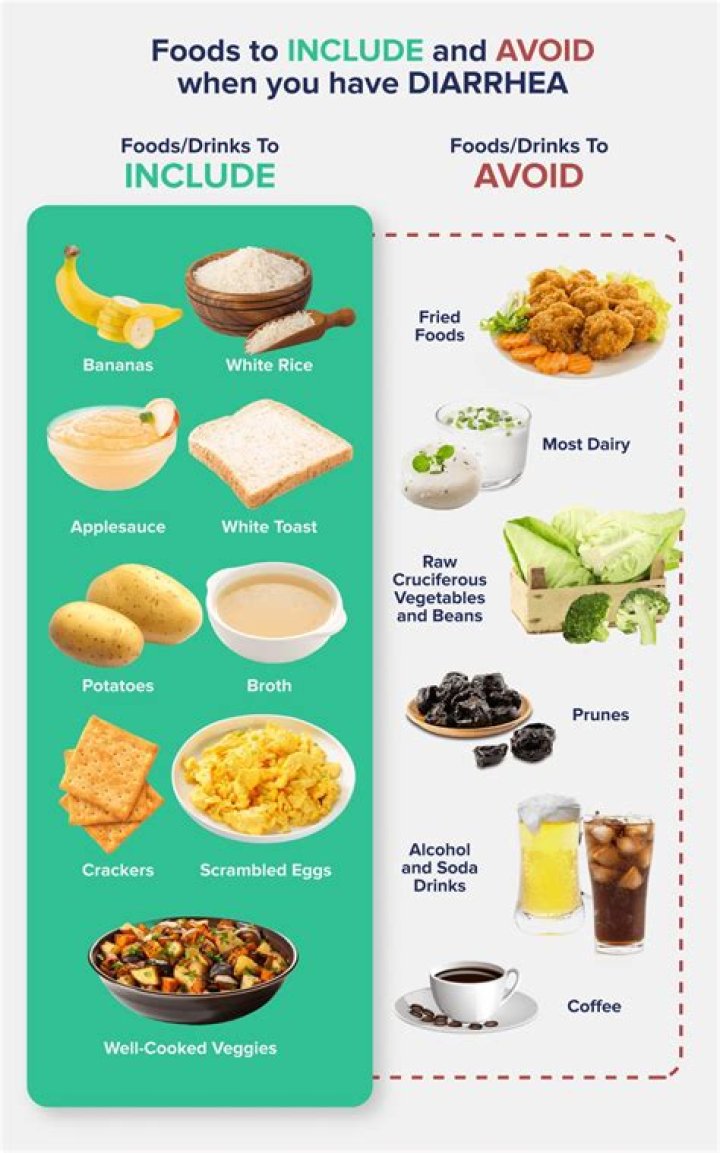 What happens if you eat a lot of salad?