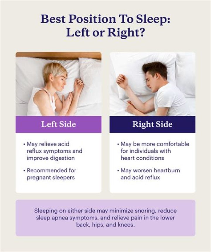 What if newborn turns on side to sleep?