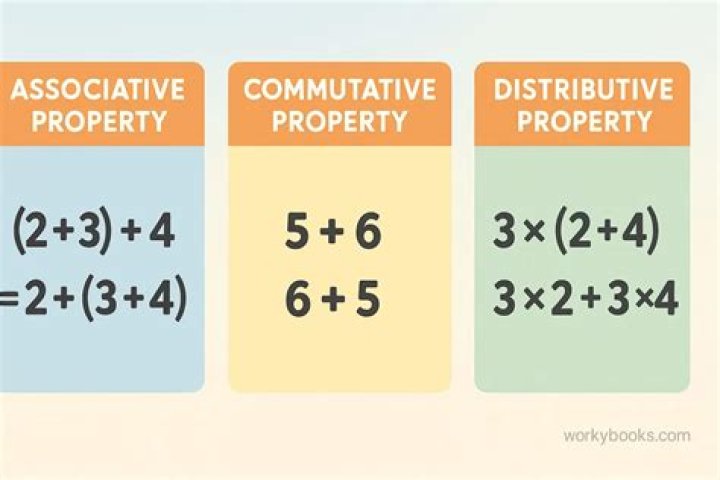 What is associative container Mcq?
