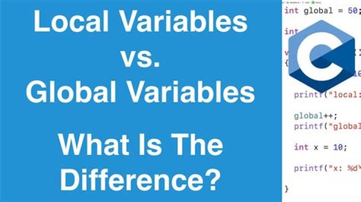 What is instance variable and local variable in Python?