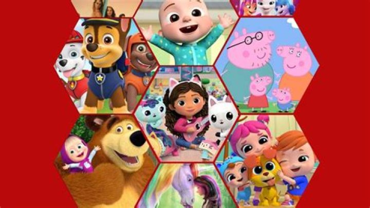 What is most popular kid song?