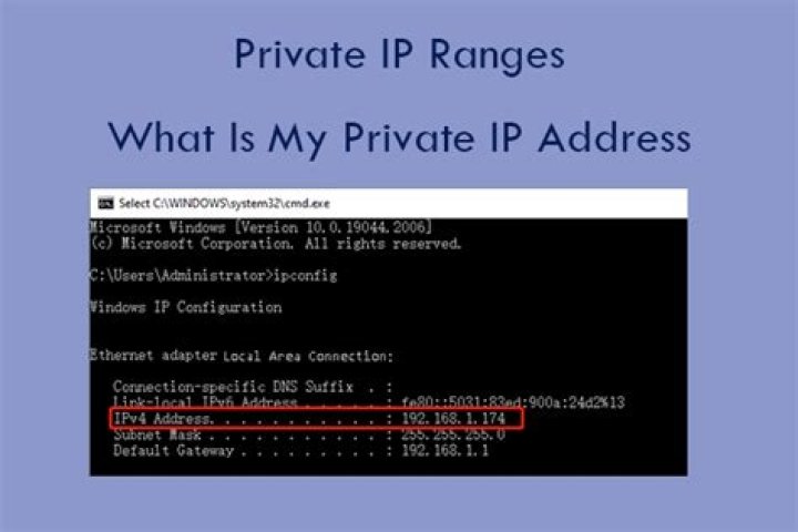 What is my private IP?