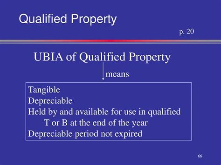 What is qualified property?